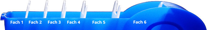 An einer geöffneten Lernkartei werden die 6 Fächer gezeigt.