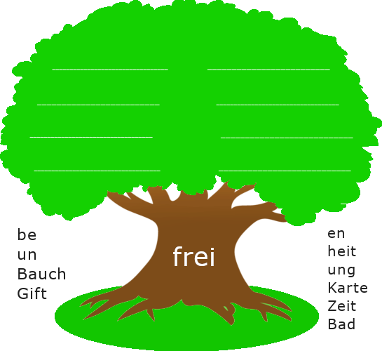 Ein Baum wird gezeigt. Auf dem Stamm steht "frei", die Äste sind noch nicht beschriftet. Hier schreiben die Schüler Wörter mit dem Wortstamm "frei".